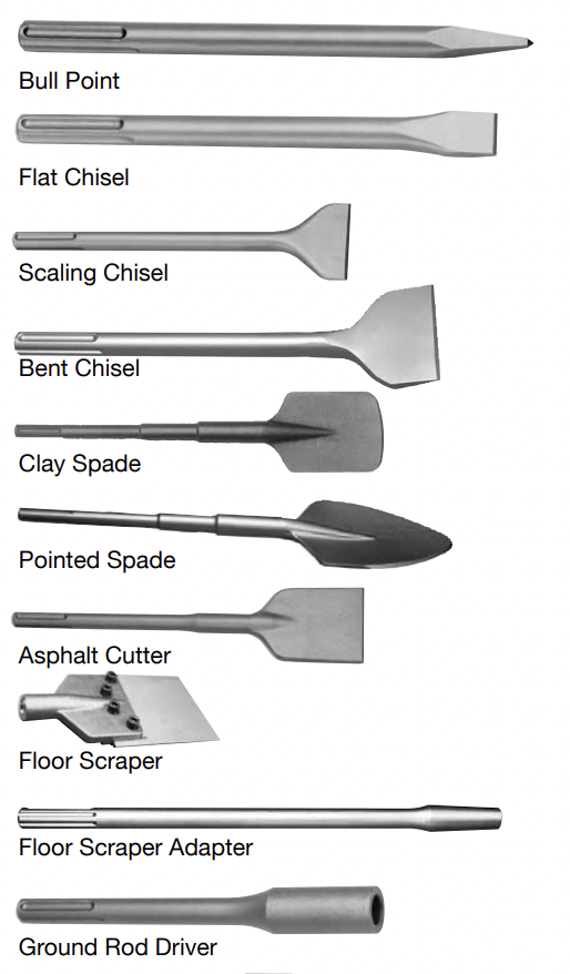 Spline Concrete Chisel